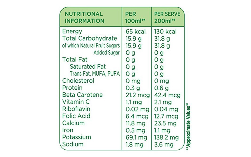 Tropicana Grape Juice    Tetra Pack  1000 millilitre